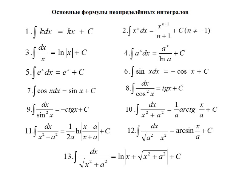 Основные формулы неопределённых интегралов
